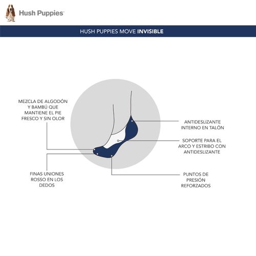 Calcetín Para Mujer Algodón/Spandex Move W Bll Cushion Blanco Hush Puppies